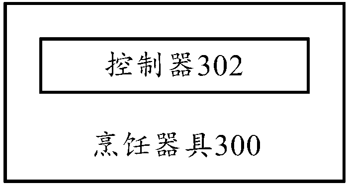 Cooking prompting method and mobile terminal