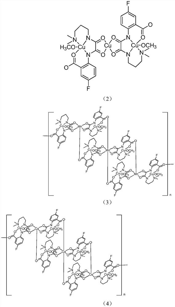 Preparation method and application of a kind of fluorine-containing oxamide homo/heteronuclear compound