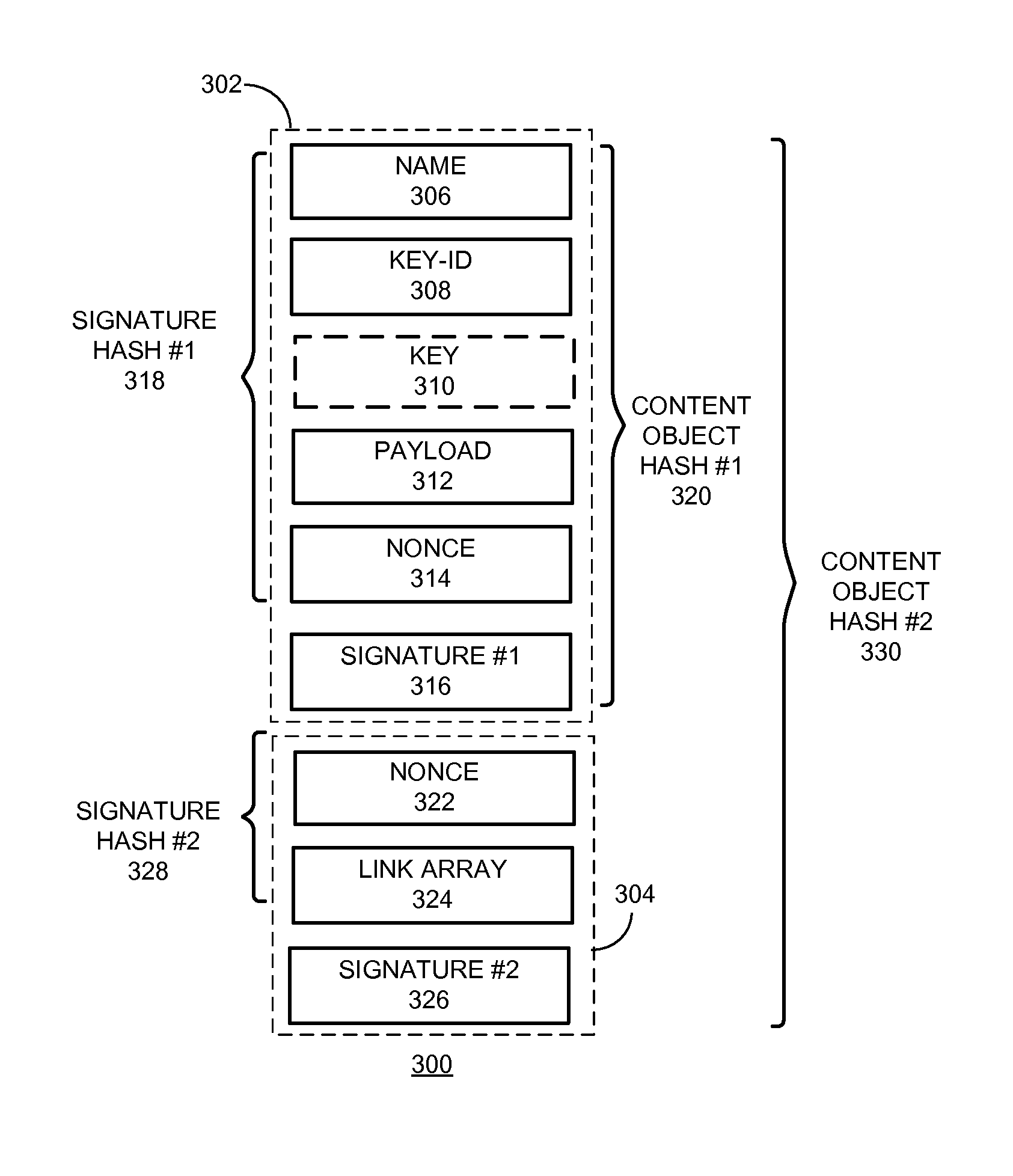 System and method for circular link resolution with hash-based names in content-centric networks