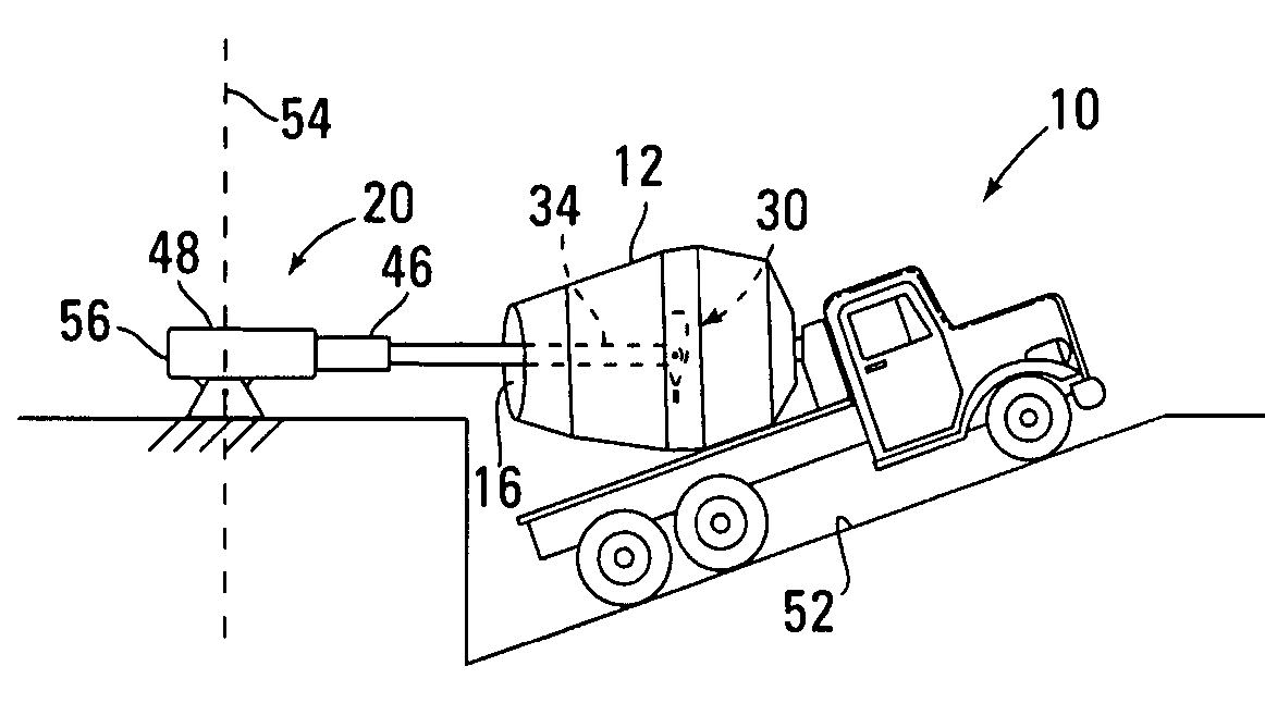 Mechanism for removing concrete accretions from mixing drum