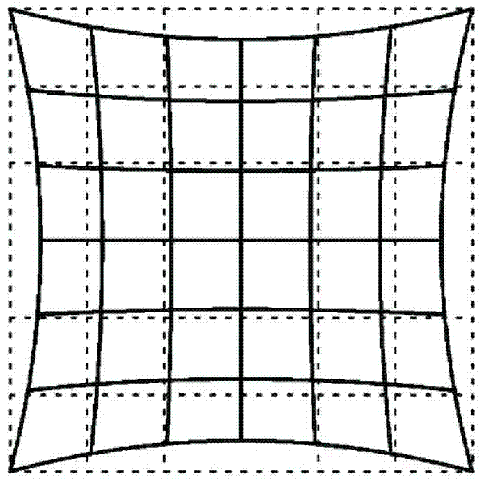 Display device