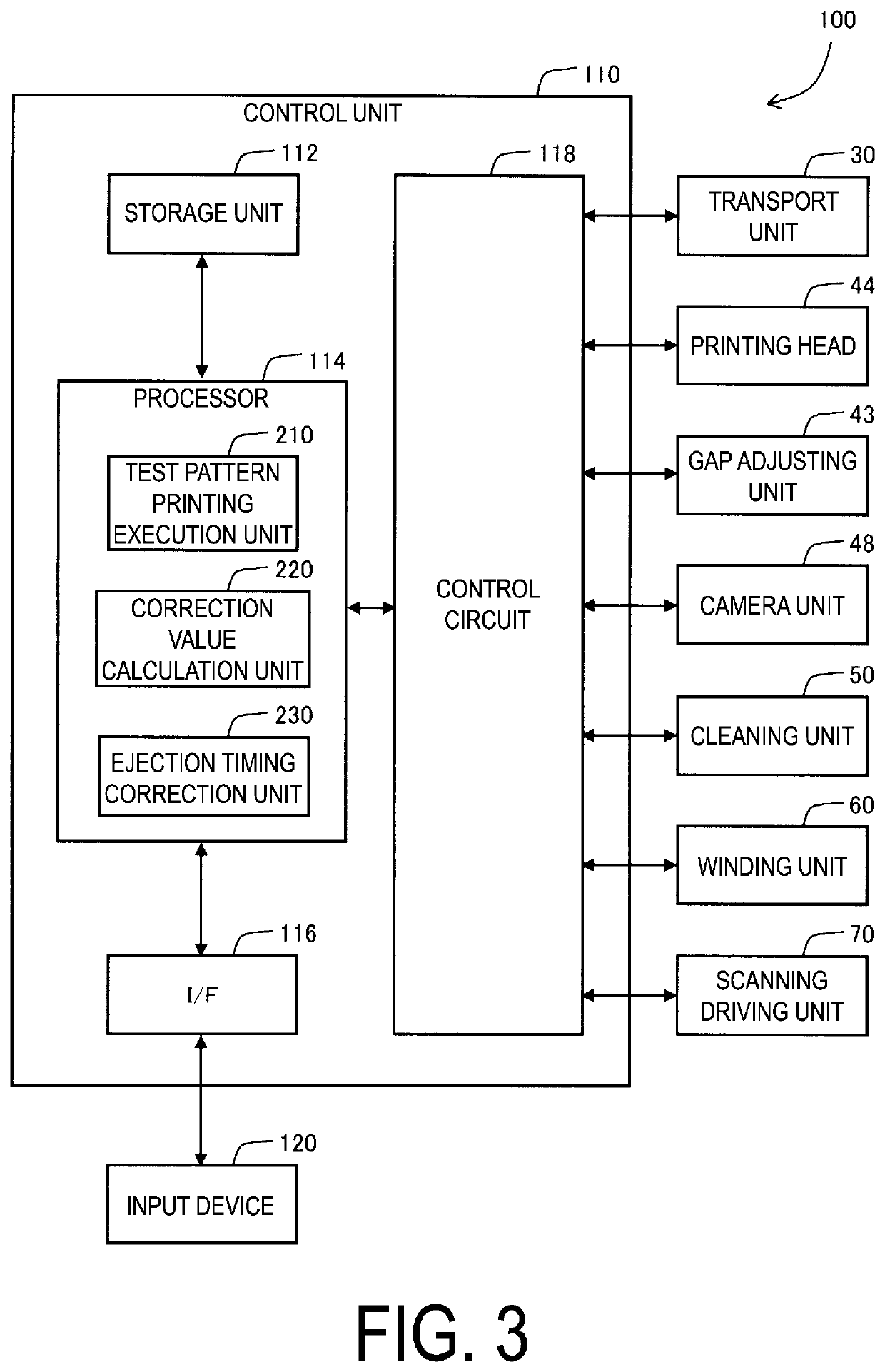 Liquid ejecting device and a method for correcting landing position deviation of liquid