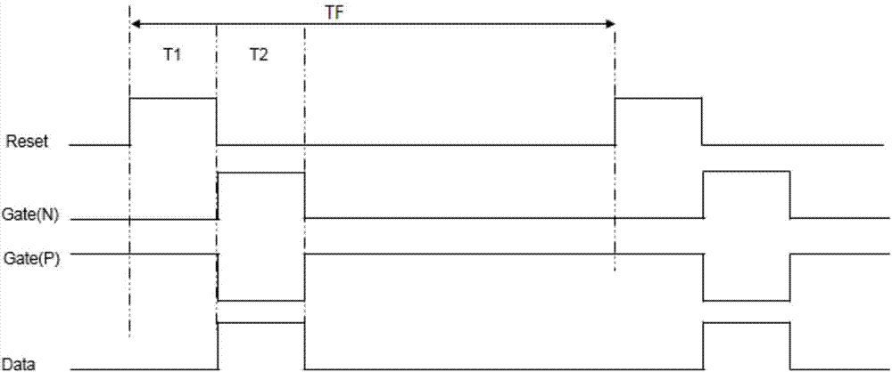 Pixel unit circuit, driving method, pixel circuit, and display device