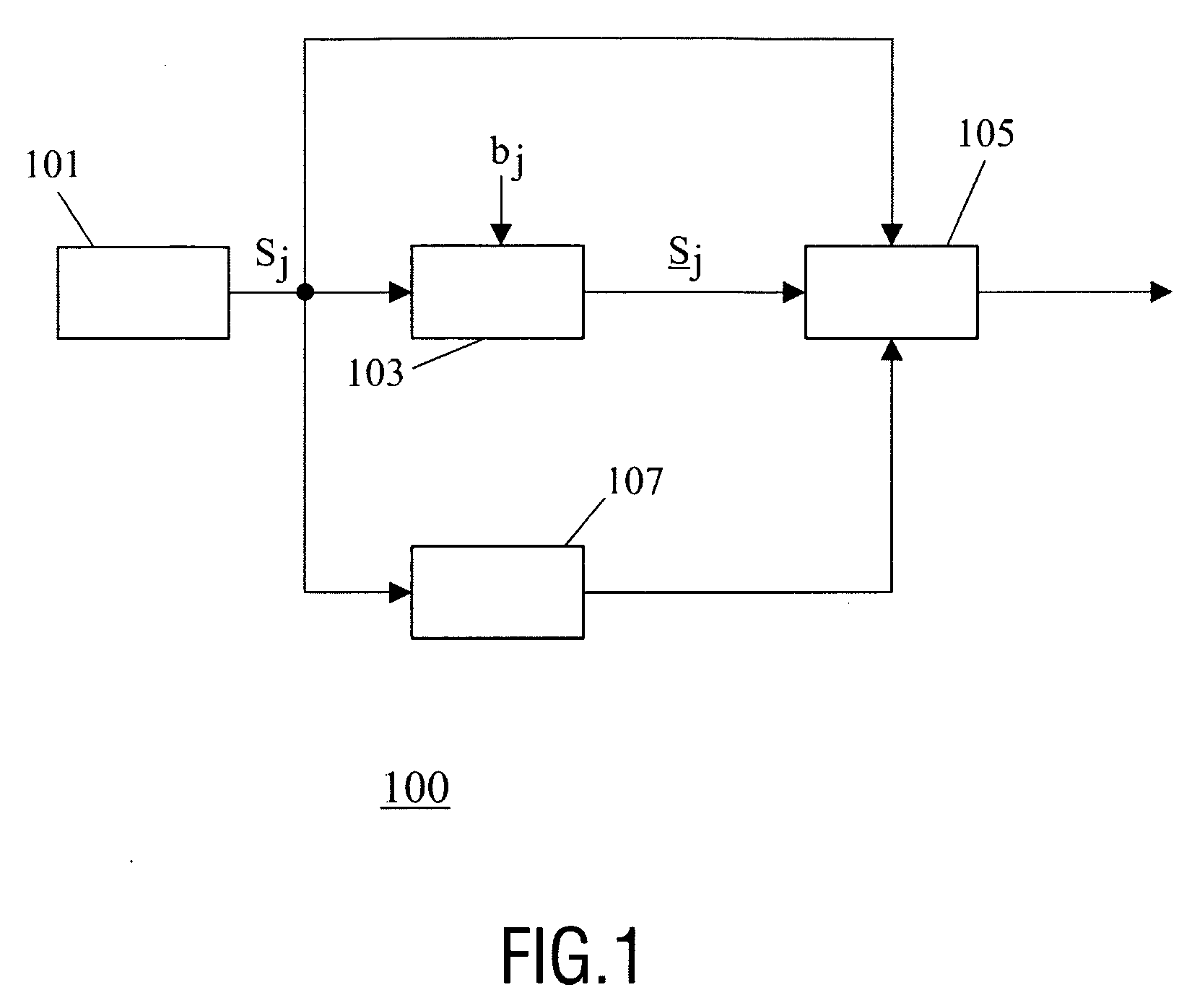 Method and Apparatus for Embedding Auxiliary Information in a Media Signal