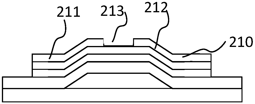 Method for manufacturing thin film transistor