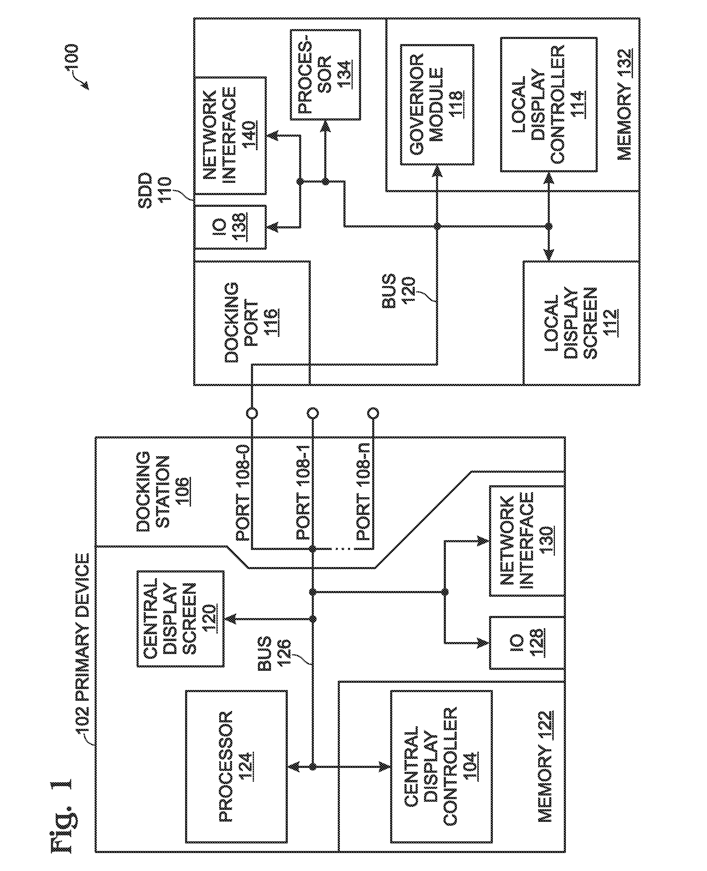 Multi-Function Display with Selectively Autonomous Secondary Modules