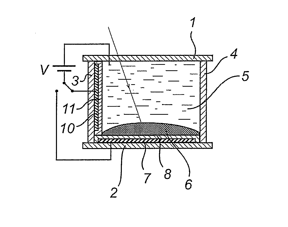 Bi-Stable Electrowetting Optical Element and Driving Method Therefor