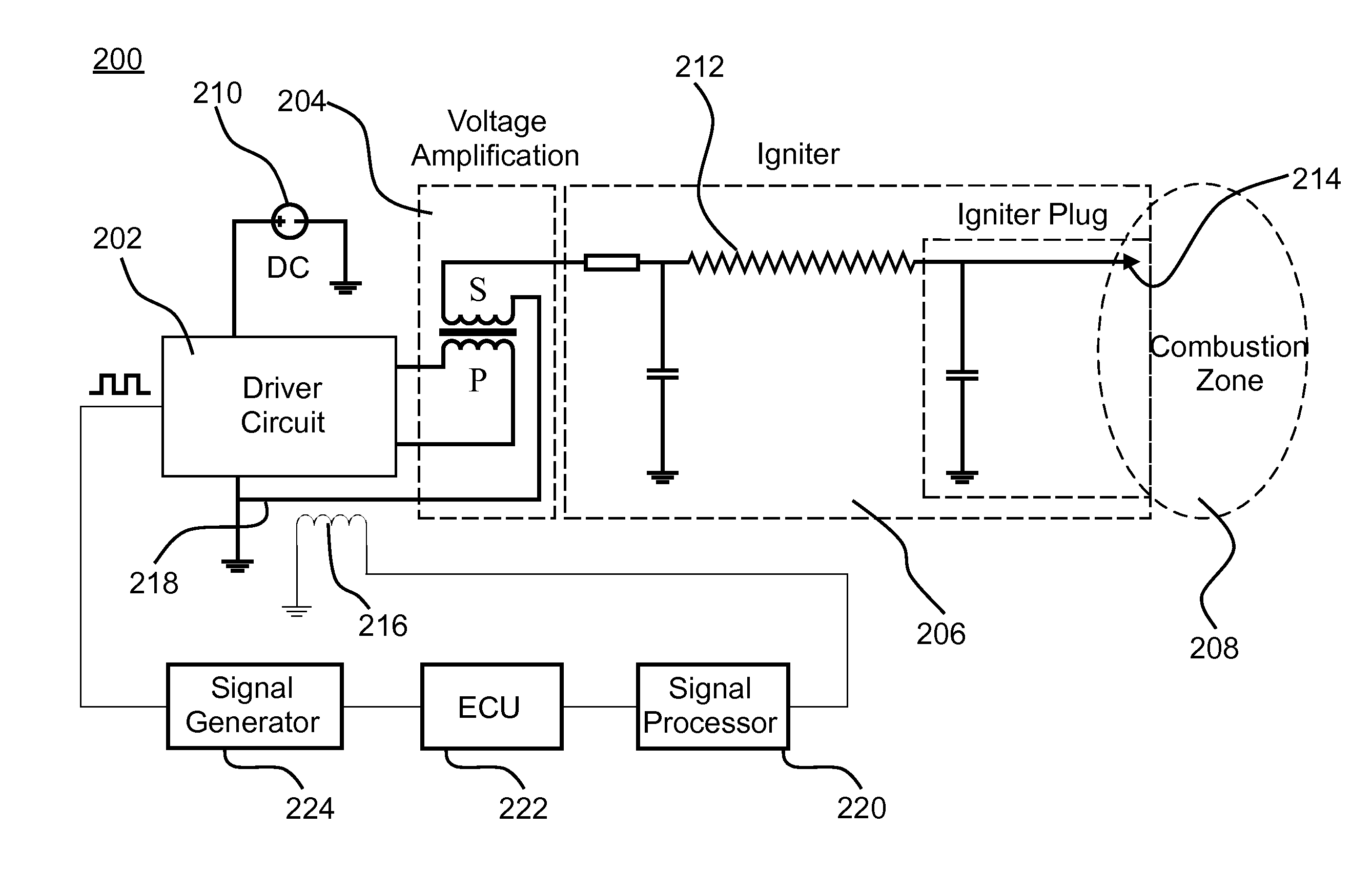 Active-control resonant ignition system
