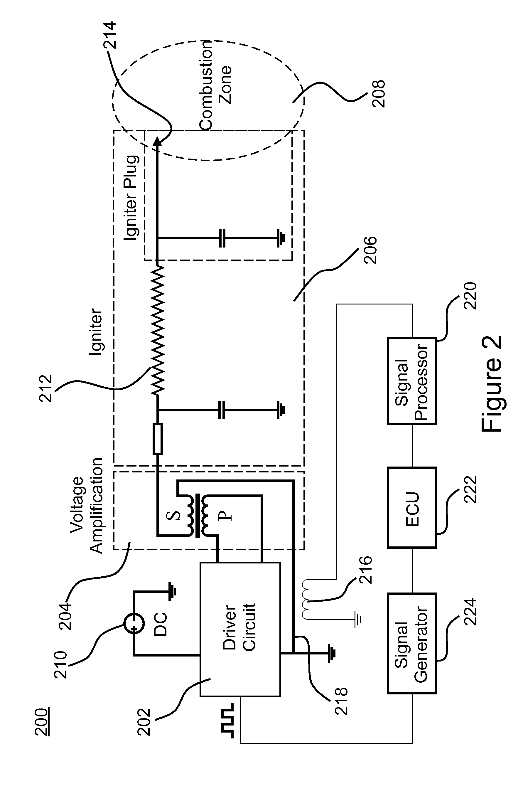 Active-control resonant ignition system