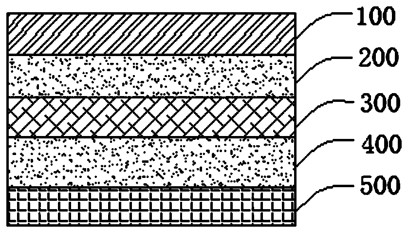 Double-sided copper foil substrate for pi-type high-frequency and high-speed transmission and preparation method thereof