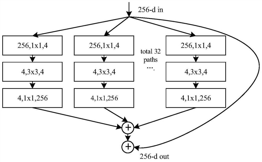 Target detection method and system