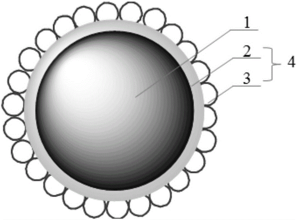 Slow-release essence microcapsule and preparation method thereof