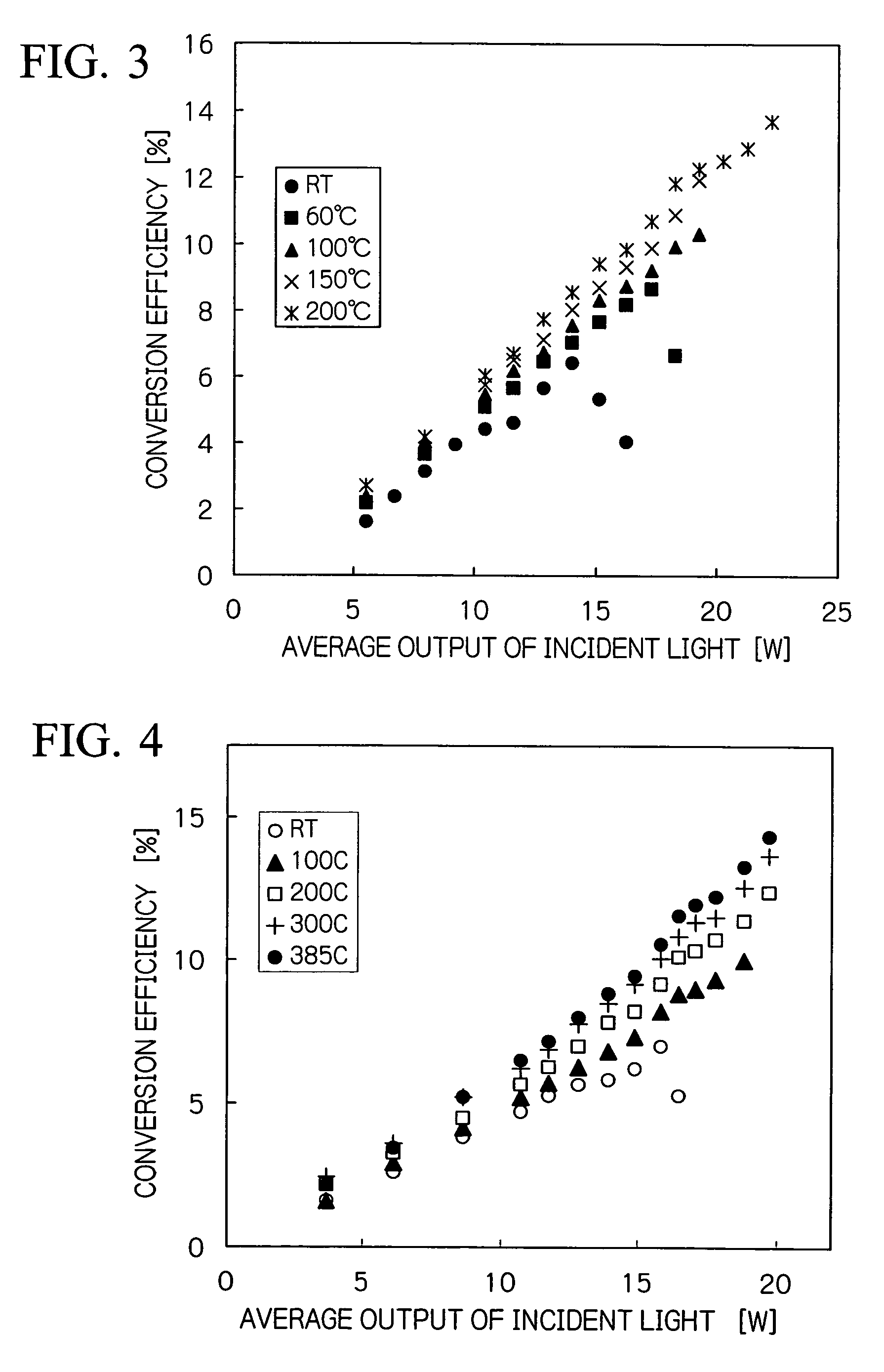 Optical wavelength conversion method, optical wavelength conversion system, program and medium, and laser oscillation system