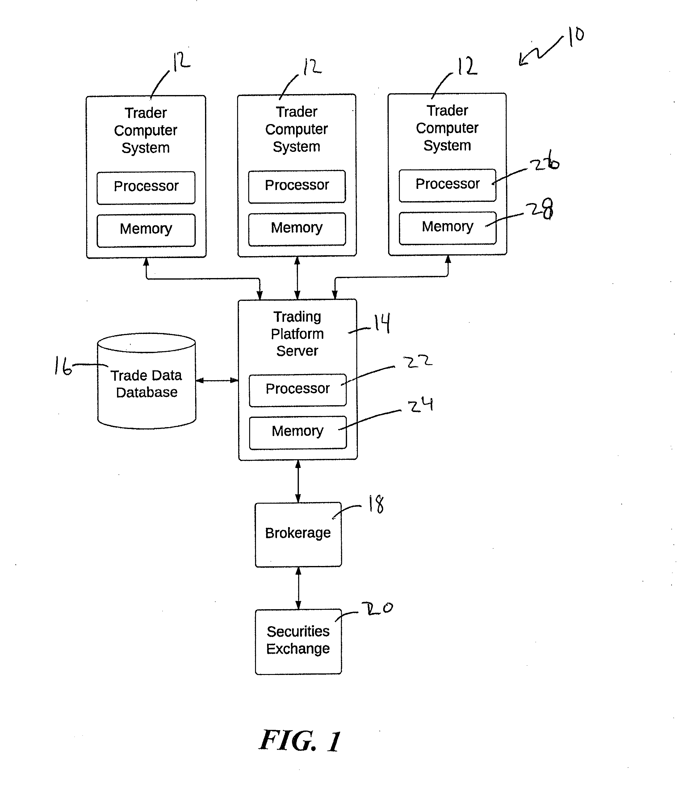 System and Methods For Aggregating and Presenting Securities Trading Data