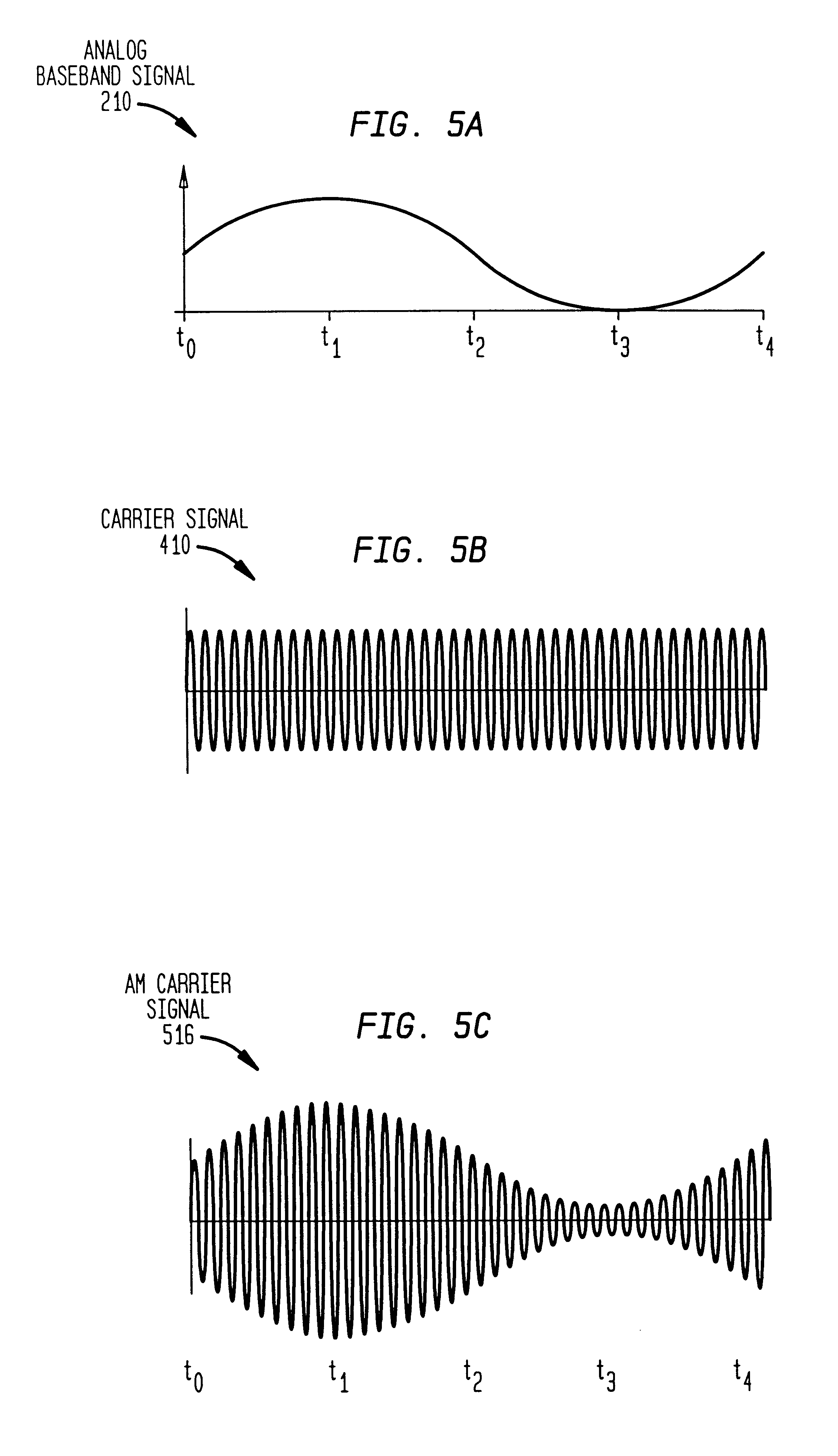 Method and system for down-converting electromagnetic signals by sampling and integrating over apertures