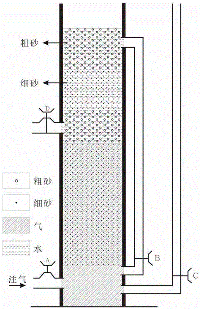 Physical simulation experimental device for determining the lower limit of buoyancy and dynamic balance, and method for determining the lower limit of buoyancy and dynamic balance