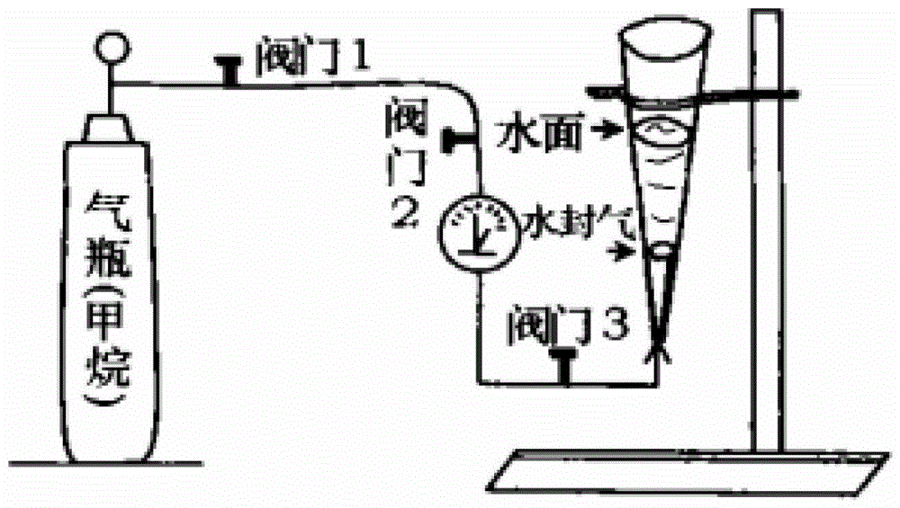 Physical simulation experimental device for determining the lower limit of buoyancy and dynamic balance, and method for determining the lower limit of buoyancy and dynamic balance