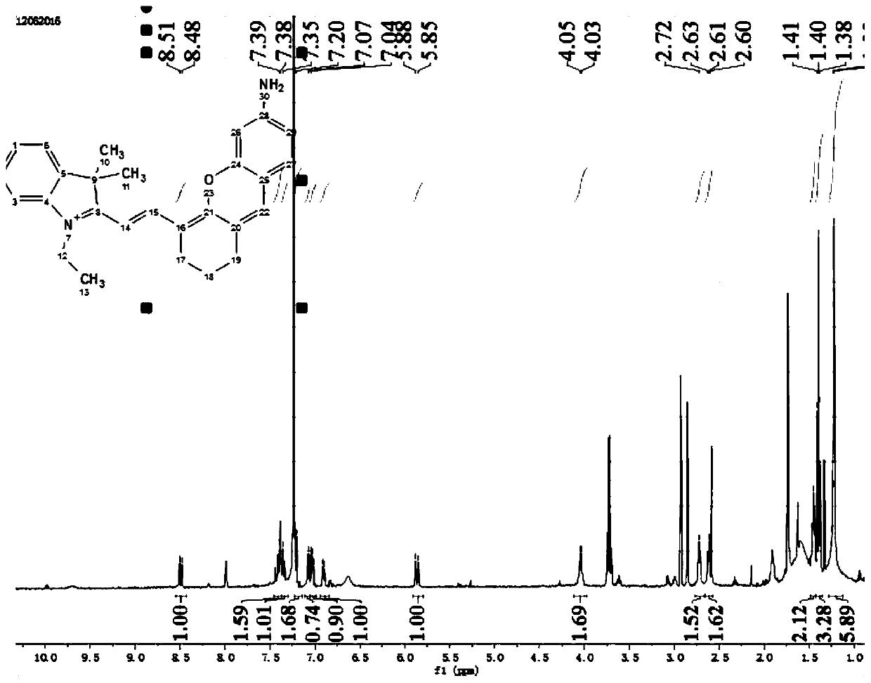 Photoacoustic ratiometric nanoprobe for detection of hydrogen sulfide in vivo, preparation method and application thereof