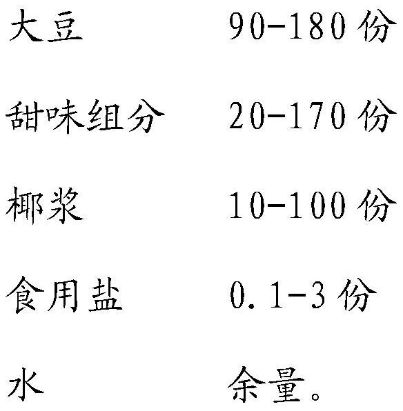 Production process of viable bacterium plant yoghurt preserved at normal temperature