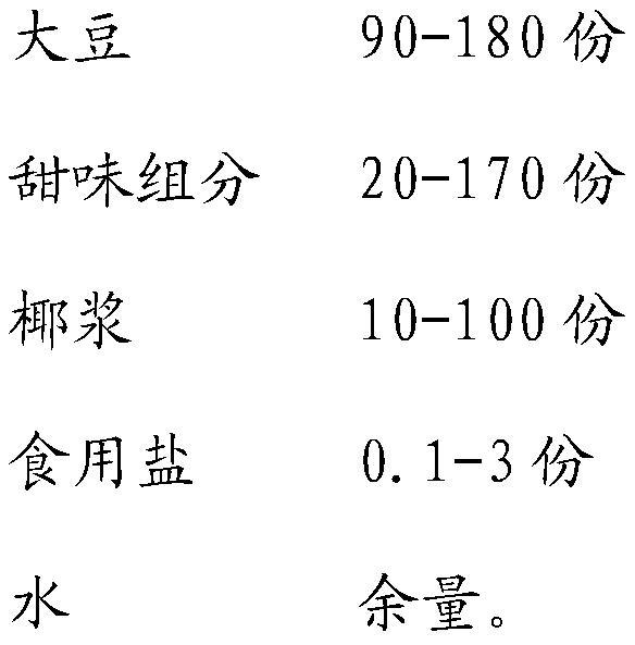 Production process of viable bacterium plant yoghurt preserved at normal temperature