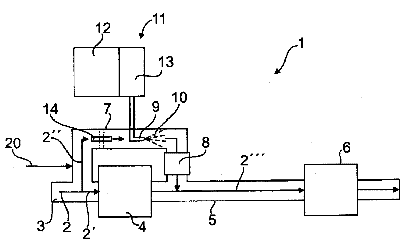 Device and method for regenerating a particle filter arranged in the exhaust tract of an internal combustion engine