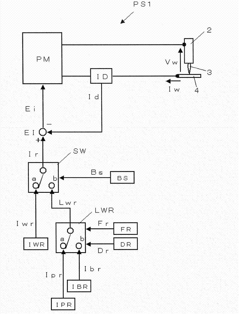 Welding power supply