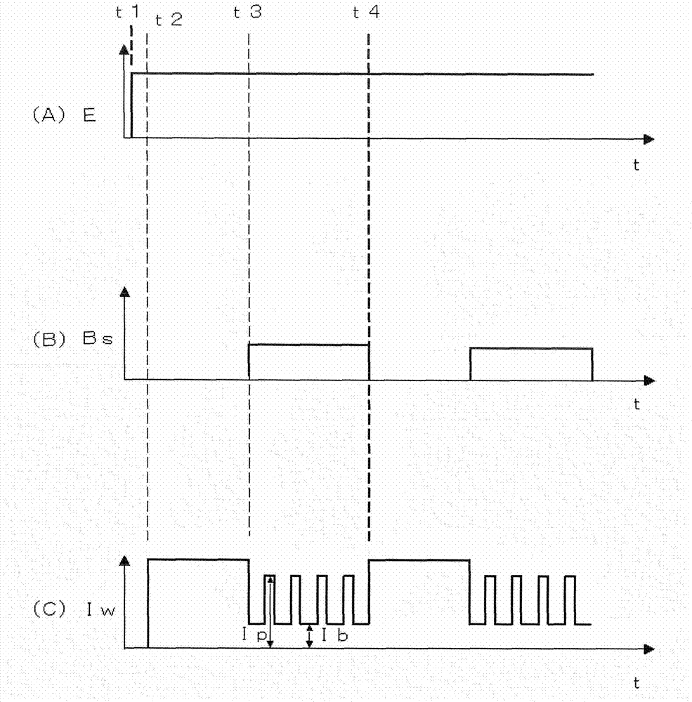 Welding power supply