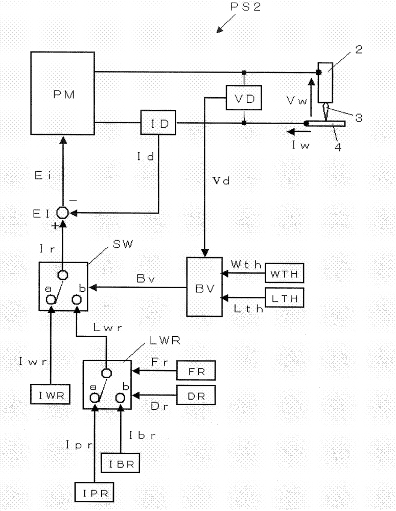 Welding power supply