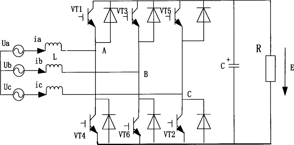 Primary fault diagnosis method of converter in wind turbine system
