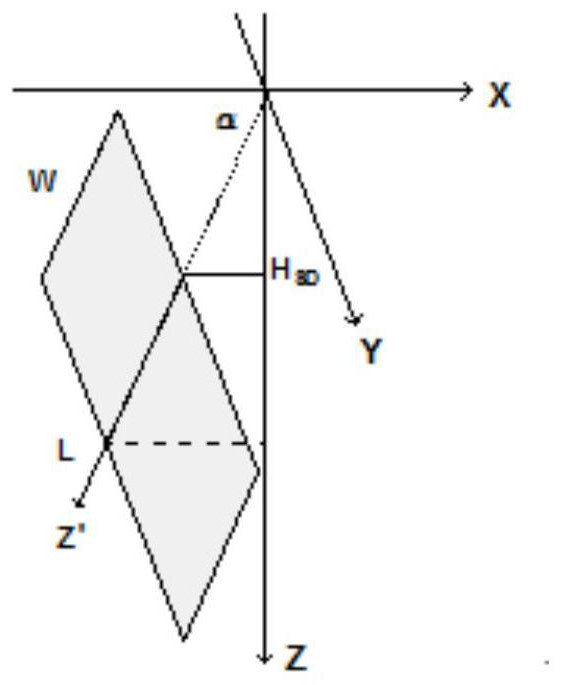 Seismic surface fracture permanent displacement estimation method based on Mindlin solution