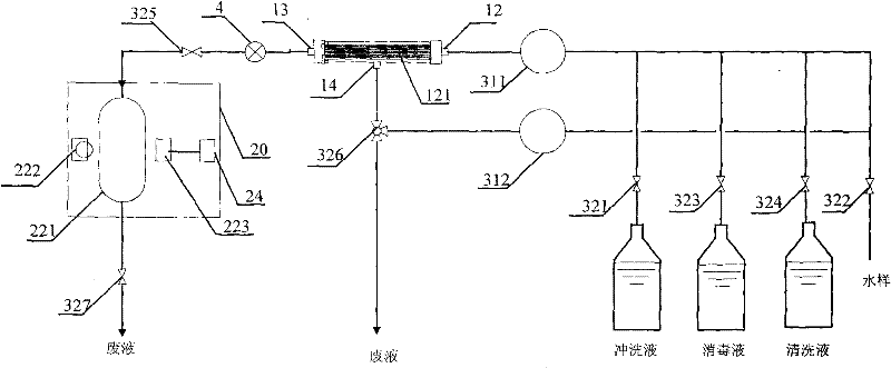 Method and device for detecting bacteria