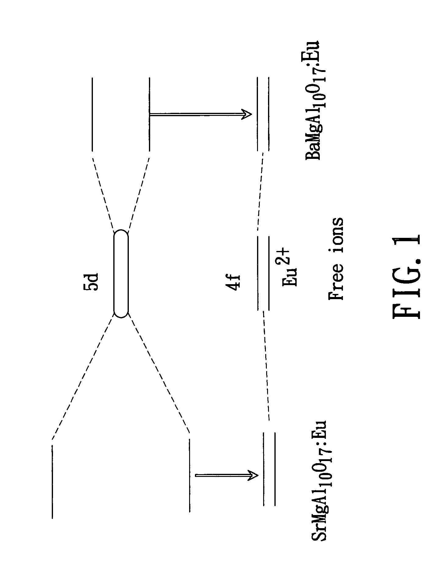 White light illumination device and method of manufacturing the same
