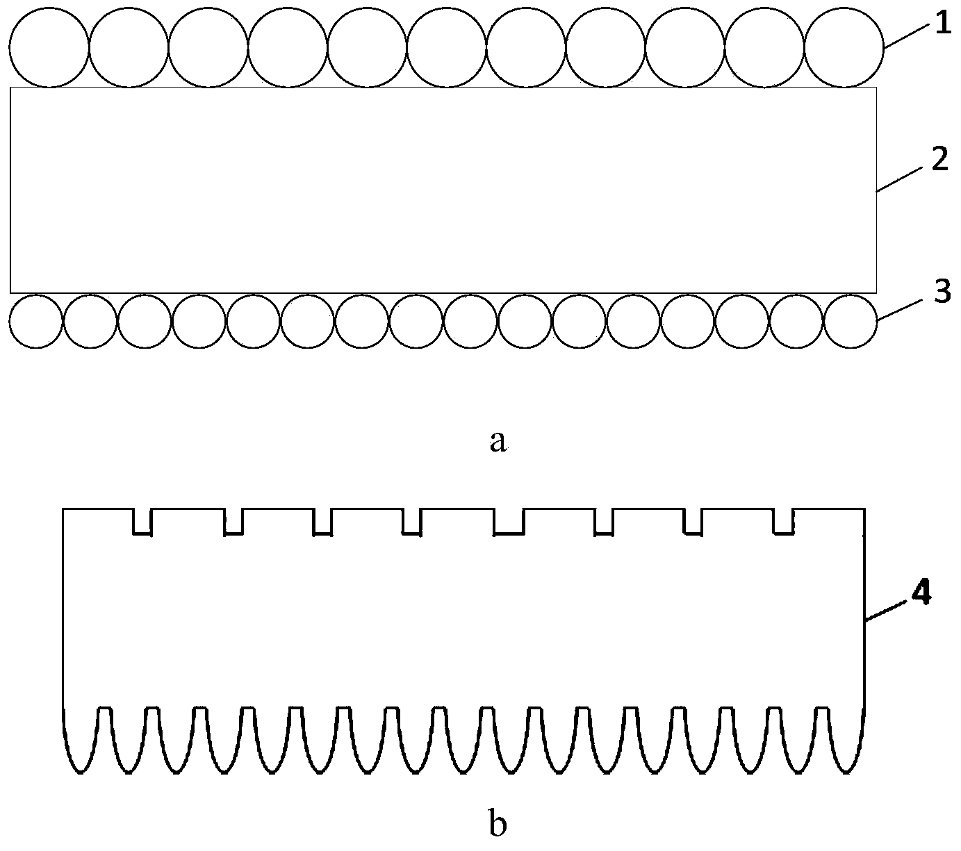 Manufacturing method of OLED of double-face submicron order structure