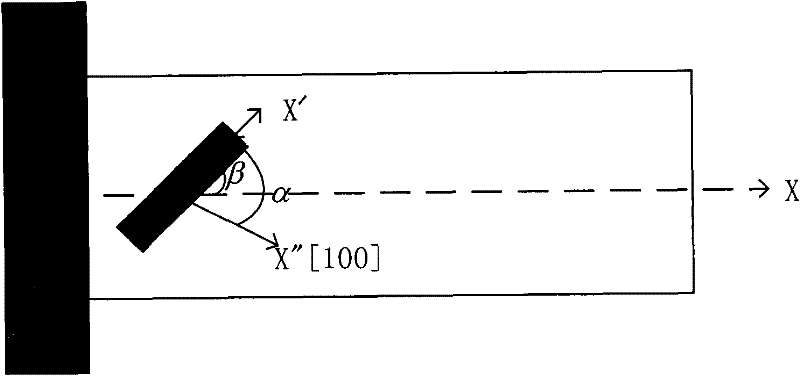 Detection piezoresistance and method for ultrathin silicon micromechanical cantilever beam under torsion mode