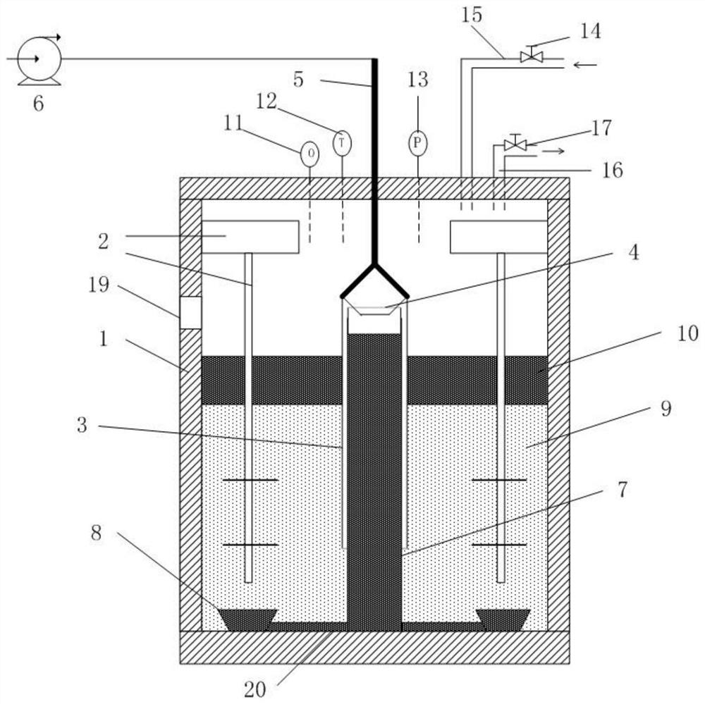 Device for evaluating corrosion resistance of petroleum pipe in oil-water coupling medium