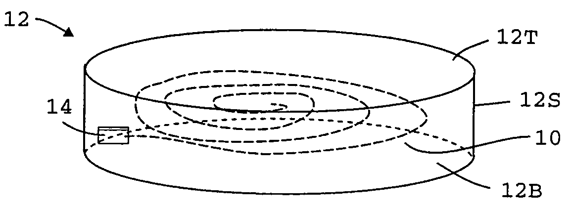 Compact phase-conjugate mirror and other optic devices