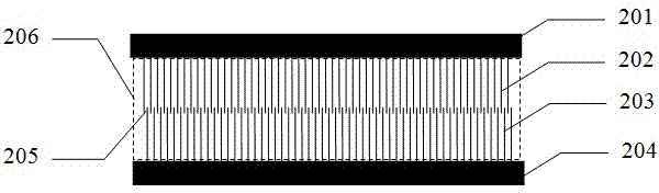 Magnetic conductivity enhancement technology and method used for wireless charging of new energy automobile