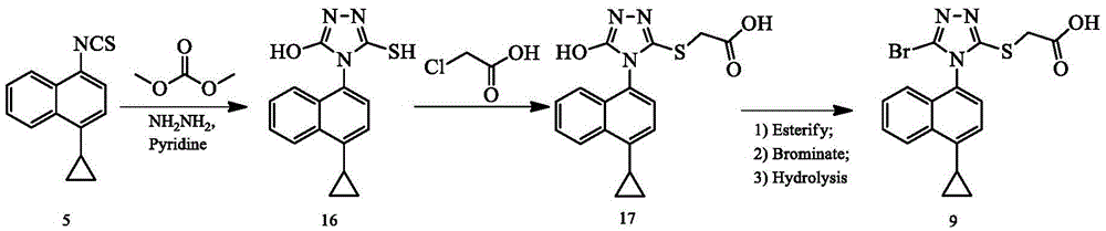 Preparing method of triazole thioglycolic acid compound for curing metabolic arthritis