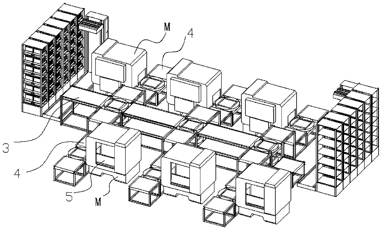 Workpiece flexible transfer system with buffer function