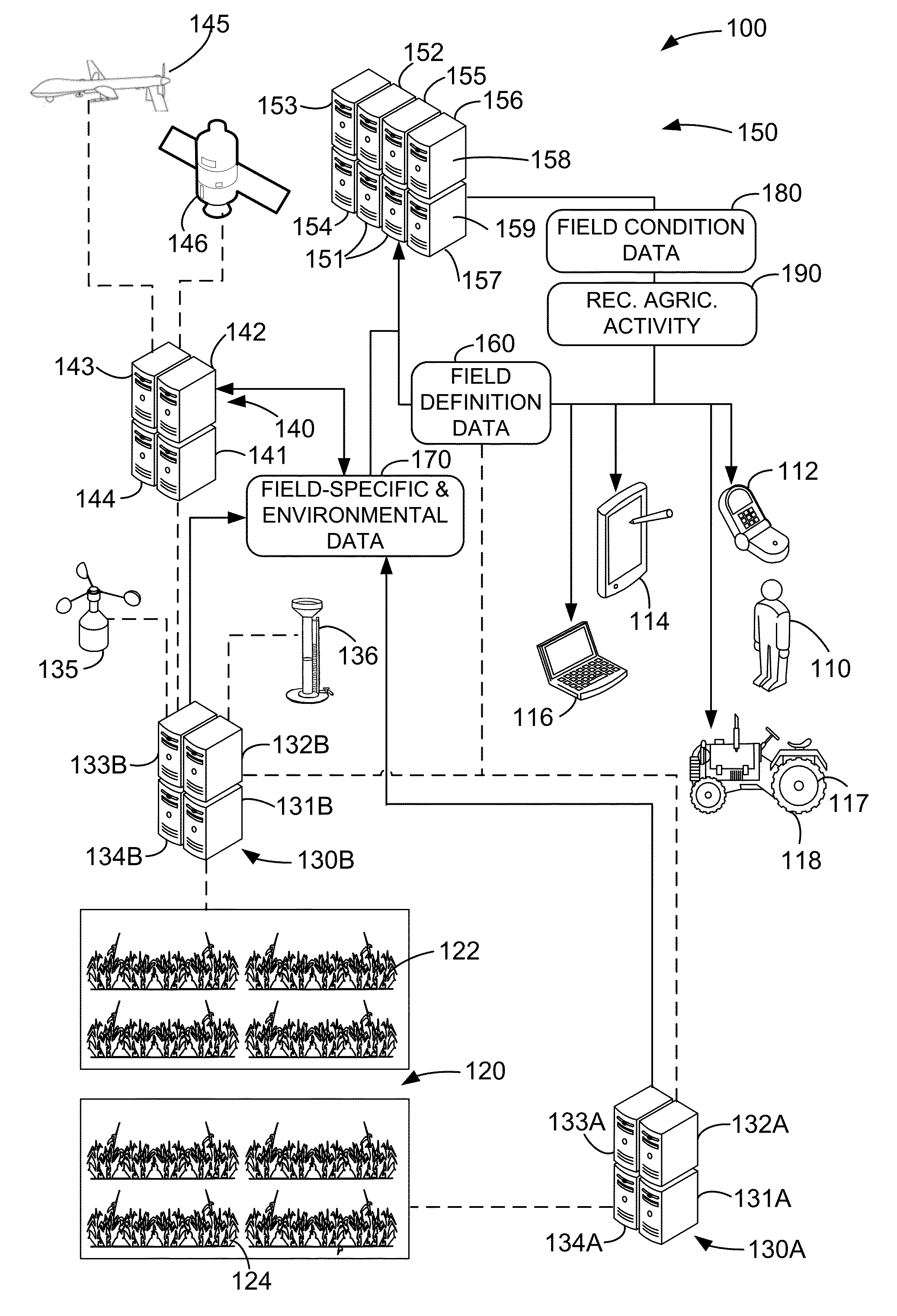 Methods and systems for managing agricultural activities