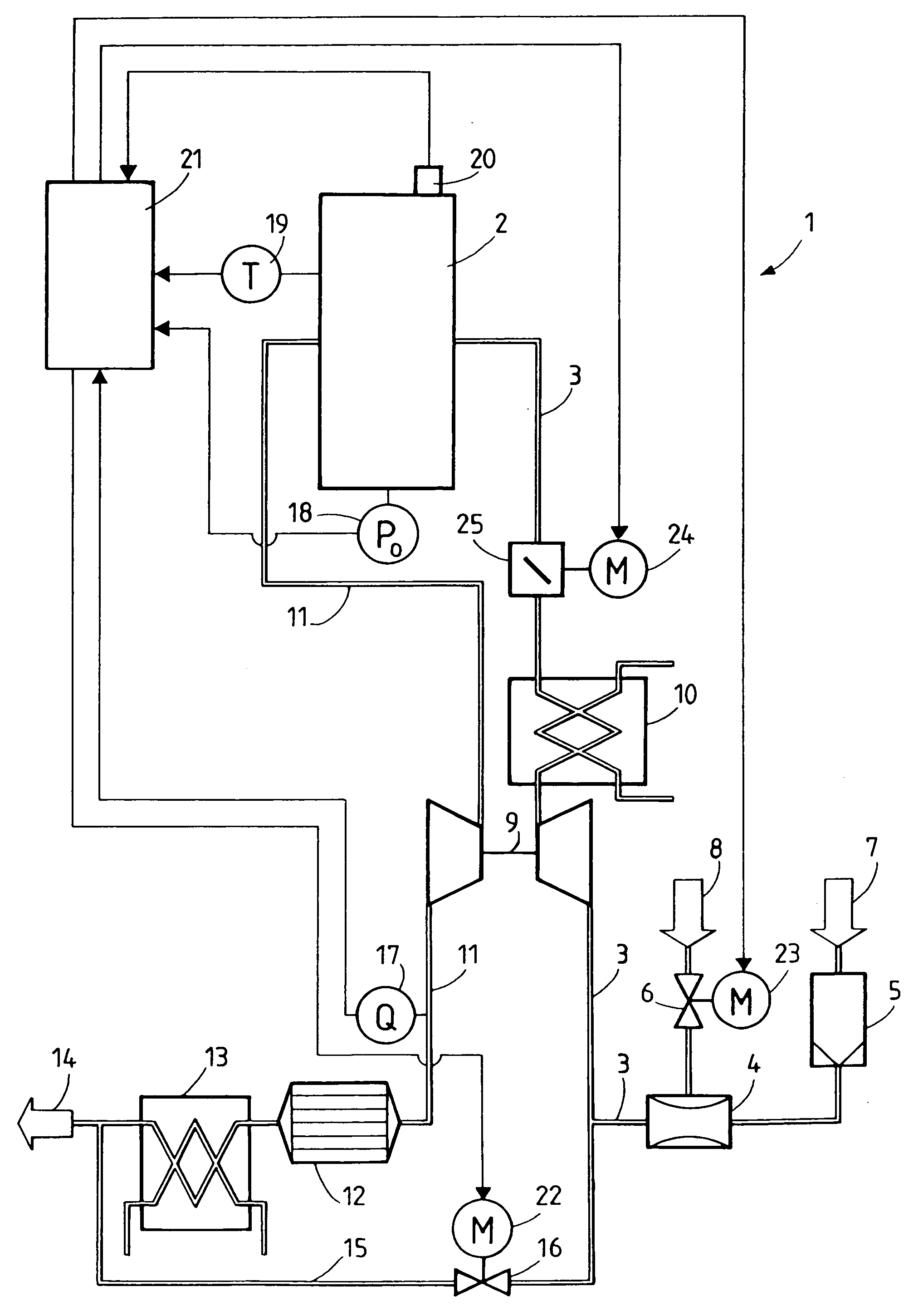 Method for adjusting an internal combustion engine with exhaust gas recirculation and device for carrying out said method