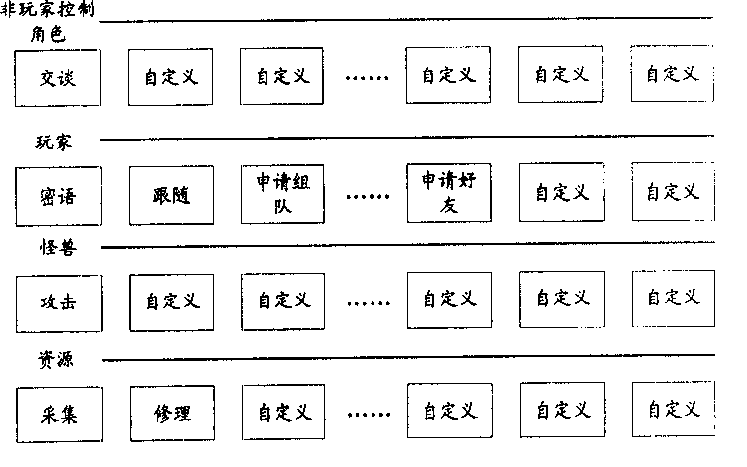 Menu data editing method, apparatus and network game system