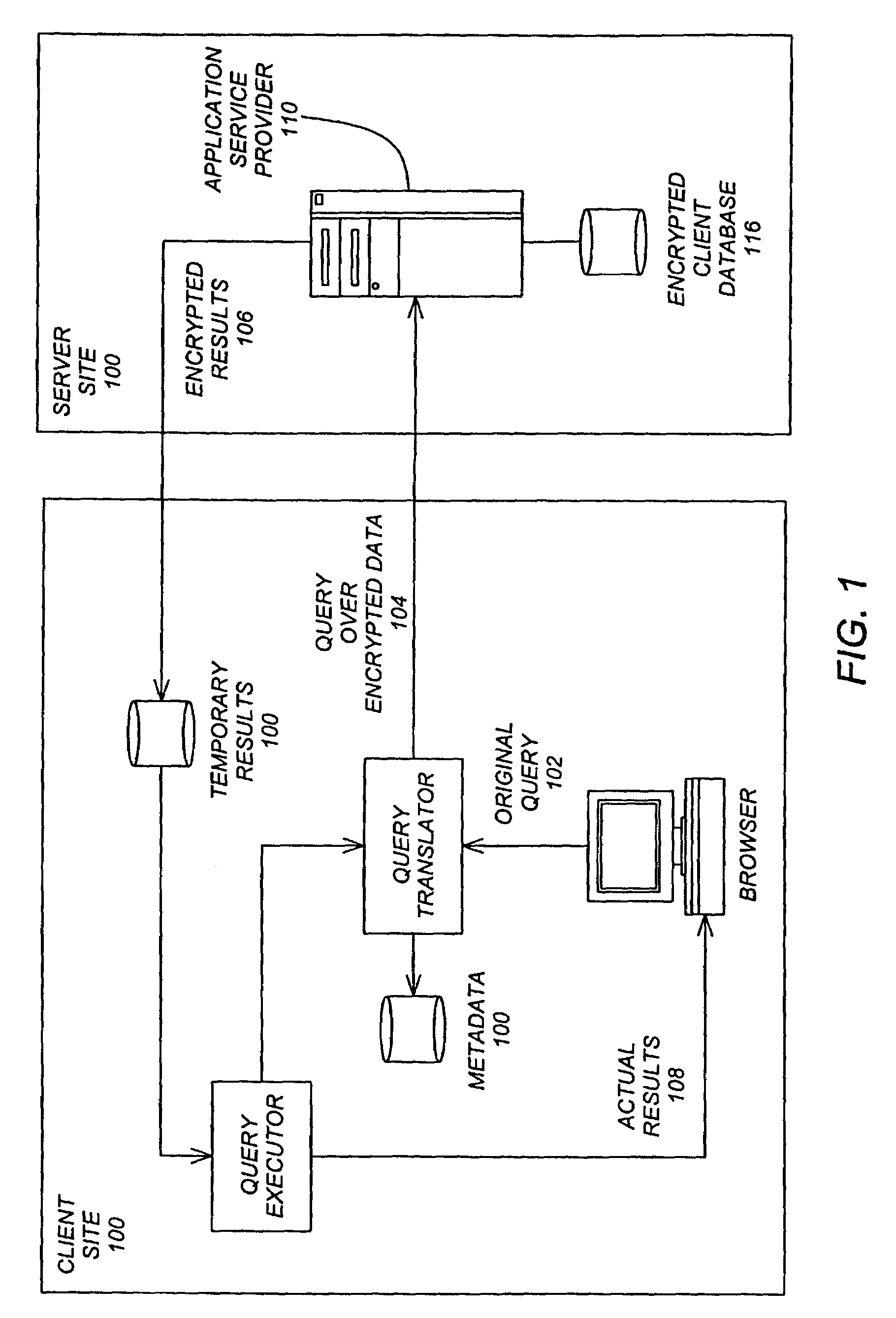 Querying encrypted data in a relational database system