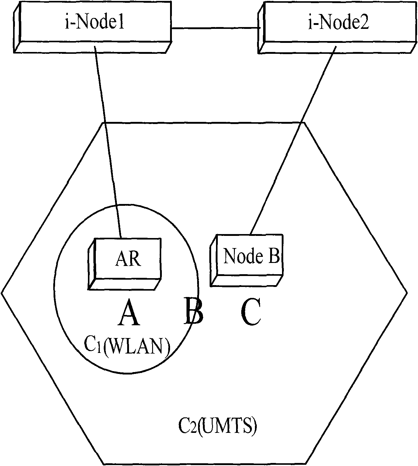 Heterogeneous network of wireless service and switching method thereof