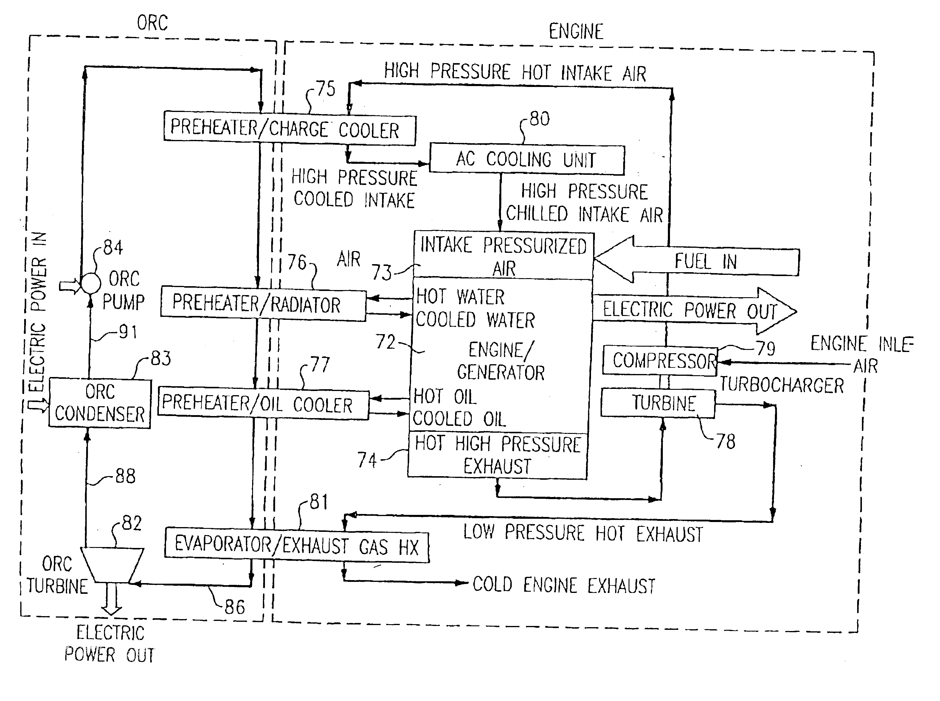 Combined rankine and vapor compression cycles