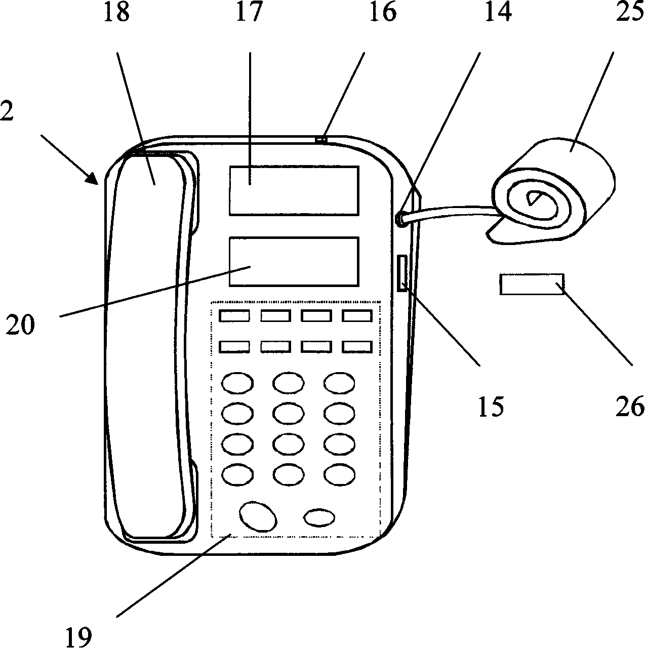 Medical early warning system