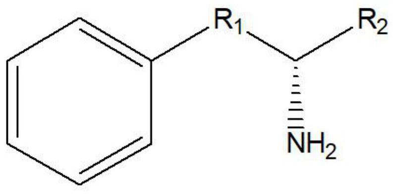 Leucine dehydrogenase mutants and their application in the synthesis of aromatic chiral amines