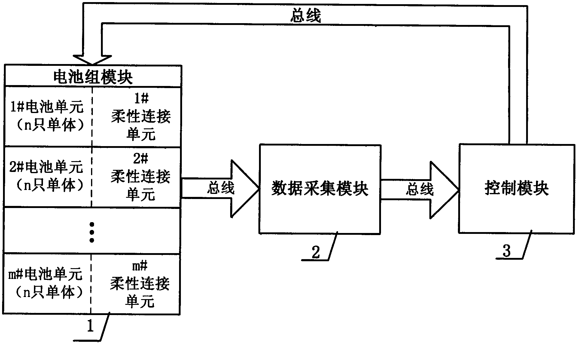 Charging-discharging control circuit of vehicular power battery pack