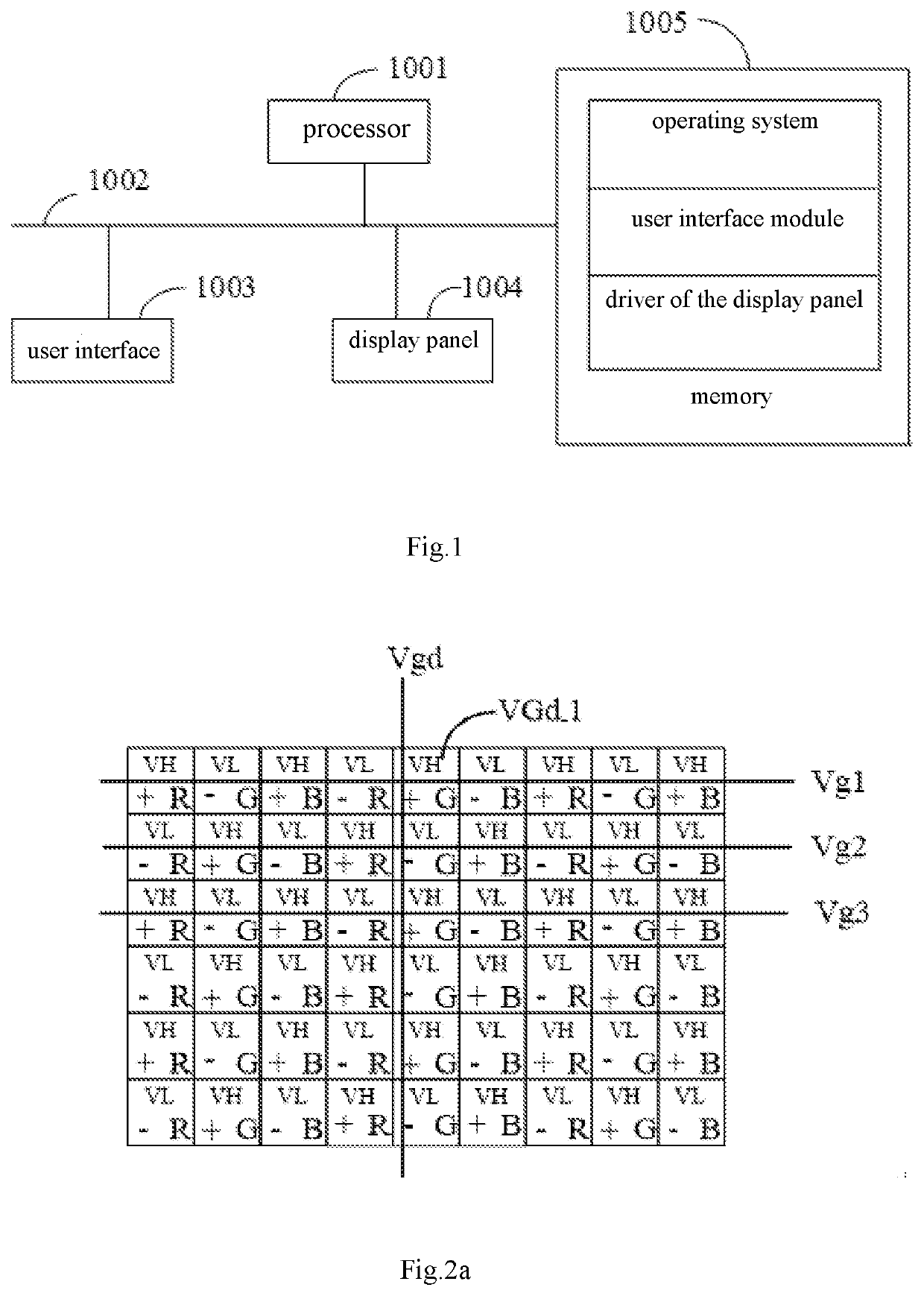 Driving method and driving device of display panel