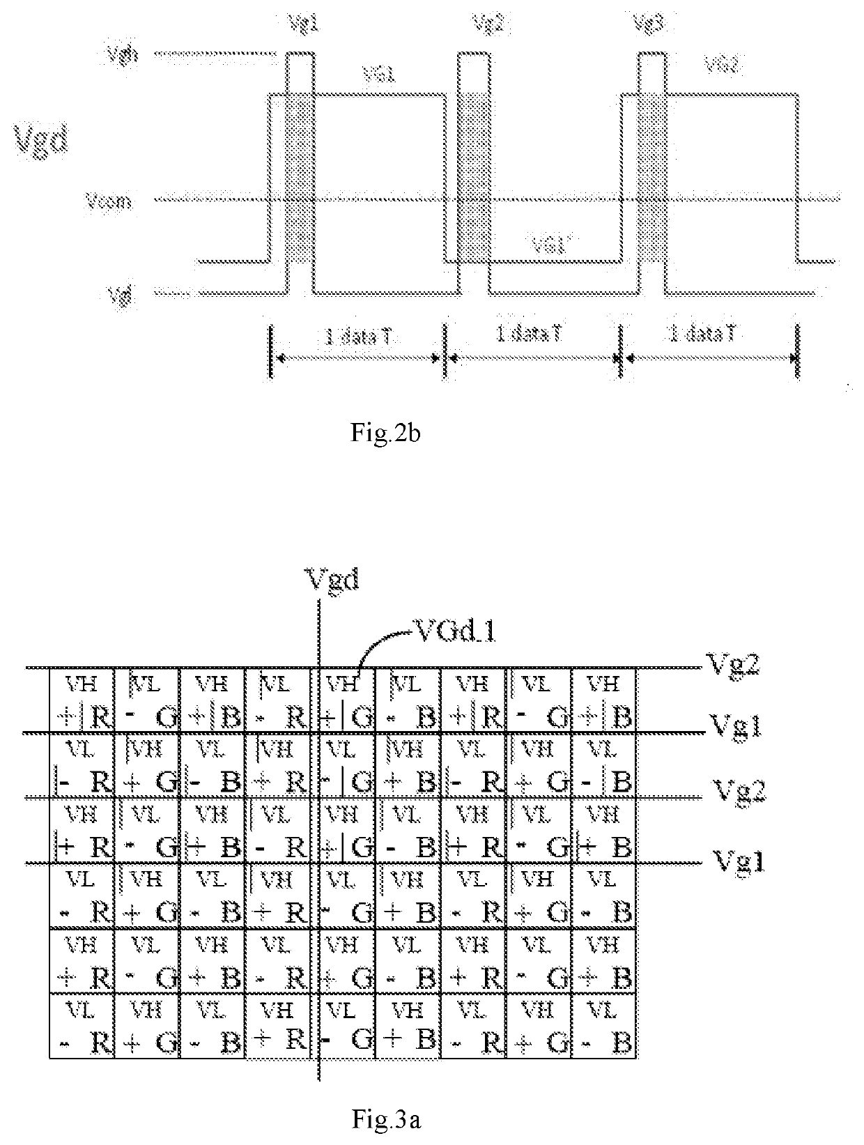 Driving method and driving device of display panel